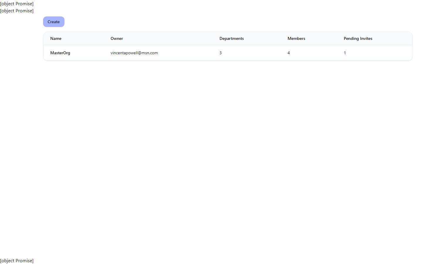 Organizations screen